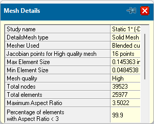 Design 2 - Mesh 2 - Number of Elements